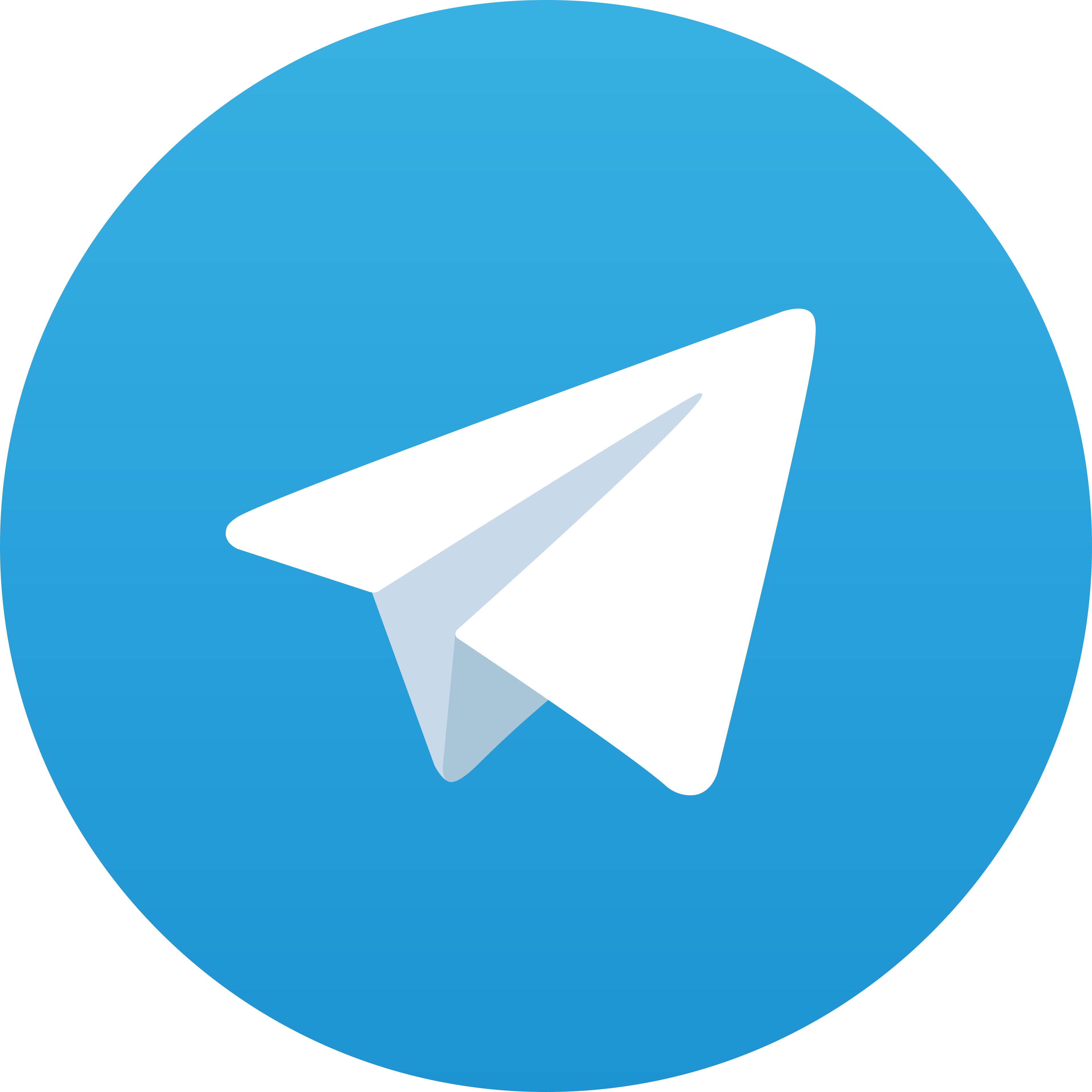 Telegram WIN132